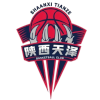 Shaanxi TianZe (w)
