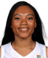 Naz Hillmon