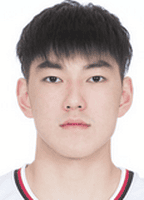 Zhang HongShuo
