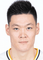 Zhang Ning