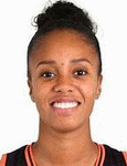 Iliana Rupert