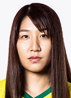 Yuki Miyazawa