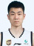 Gao ShiYan