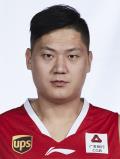 Wang QingMing