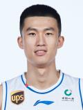 Meng Zikai
