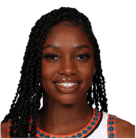 Kaila Charles