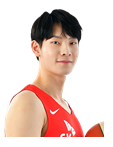 Kim Hyung Bin