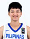 Afril Bernardino