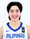 Angelica Surada