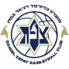 Safed