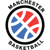 Mancheste