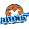 KK Buducnost