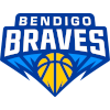 Bendigo Braves W