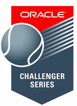 WTA Chicago 125